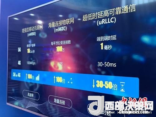 資料圖：5G的一些基本特點(diǎn)。<a target='_blank'  data-cke-saved-  >中新網(wǎng)</a> 吳濤 攝